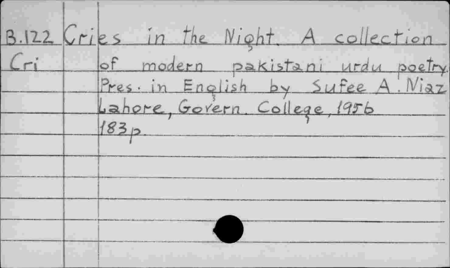 ﻿r R .12.2,	С Г/	p.s т the. Niqht A colle.c.t'ion
Cri		of modern paukistäuni urbu poetry.
		Pres* in English bv Su fee- A . IVÎaz.
		jaAor'g.^ (тс/e-rn Colle-ae Z^é»
		/g3p.
		/
		
		
		
		
		